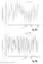 Fig. 07 - Generating synthetic data