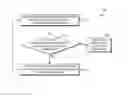 Fig. 01 - Efficient replication of hierarchical structures