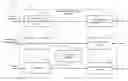 Fig. 01 - Interfacing with a relational database for multi-dimensional analysis via a spreadsheet application