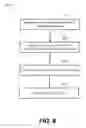 Fig. 09 - Interfacing with a relational database for multi-dimensional analysis via a spreadsheet application