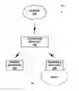Fig. 01 - Data tagging