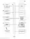 Fig. 10 - SEARCH ENGINE USING NAME CLUSTERING