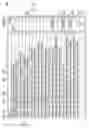 Fig. 04 - Devices and method for scoring data to quickly identify relevant attributes for instant classification