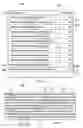 Fig. 06 - Devices and method for scoring data to quickly identify relevant attributes for instant classification