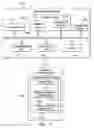 Fig. 10 - Devices and method for scoring data to quickly identify relevant attributes for instant classification