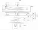 Fig. 01 - Managing multiple data models over data storage system