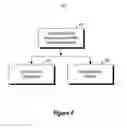 Fig. 05 - Managing multiple data models over data storage system