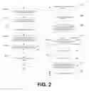 Fig. 03 - State tracking over machine-learned relational trees in a dialog system