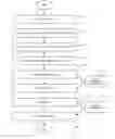 Fig. 01 - Apparatus And Method For Information Retrieval At A Mobile Device
