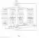 Fig. 02 - Apparatus And Method For Information Retrieval At A Mobile Device