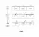 Fig. 06 - Apparatus And Method For Information Retrieval At A Mobile Device