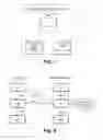 Fig. 05 - M2M Ontology Management And Semantics Interoperability