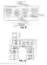 Fig. 06 - M2M Ontology Management And Semantics Interoperability