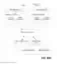 Fig. 55 - M2M Ontology Management And Semantics Interoperability