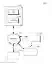 Fig. 01 - Fingerprint-based configuration typing and classification