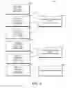 Fig. 05 - Fingerprint-based configuration typing and classification