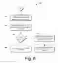 Fig. 07 - Prioritizing media based on social data and user behavior