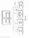 Fig. 06 - Content filtering for personal productivity applications