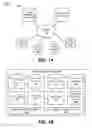 Fig. 02 - Ordering of bookmarks for objects in a social networking system