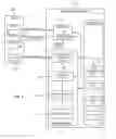 Fig. 03 - MODIFYING THE ORDER OF ITEMS IN A DIGITAL DOCUMENT BASED UPON USAGE PATTERNS