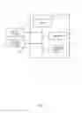Fig. 02 - Problem structure extraction support system, problem structure extraction support method, and program