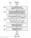 Fig. 08 - Interposer defect coverage metric and method to maximize the same