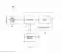 Fig. 20 - Method, apparatus and computer program product for metabolomics analysis