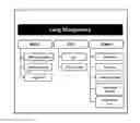 Fig. 01 - SUBTYPING LUNG CANCERS