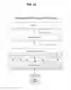 Fig. 17 - SUBTYPING LUNG CANCERS