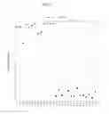 Fig. 19 - SUBTYPING LUNG CANCERS