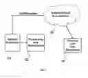 Fig. 19 - Detecting fetal sub-chromosomal aneuploidies