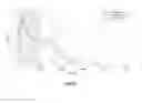 Fig. 27 - Detecting fetal sub-chromosomal aneuploidies