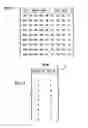 Fig. 14 - BIOINFORMATICS TOOLS, SYSTEMS AND METHODS FOR SEQUENCE ASSEMBLY
