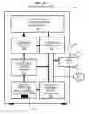 Fig. 25 - BIOINFORMATICS TOOLS, SYSTEMS AND METHODS FOR SEQUENCE ASSEMBLY