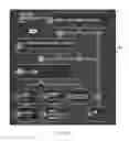 Fig. 41 - Healthcare information analysis and graphical display presentation system