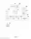 Fig. 54 - Healthcare information analysis and graphical display presentation system