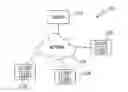 Fig. 01 - PROXY AUTHORIZATION SERVICE OBJECT ORIENTED SYSTEM AND METHOD