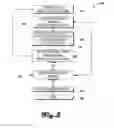Fig. 06 - ONTOLOGICAL MEDICAL CODING METHOD, SYSTEM, AND APPARATUS