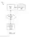 Fig. 05 - SYSTEMS AND METHODS FOR IMPROVED MAINTENANCE OF PATIENT-ASSOCIATED PROBLEM LISTS