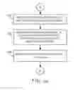 Fig. 30 - SYSTEMS AND METHODS FOR IMPROVED MAINTENANCE OF PATIENT-ASSOCIATED PROBLEM LISTS