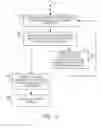 Fig. 31 - SYSTEMS AND METHODS FOR IMPROVED MAINTENANCE OF PATIENT-ASSOCIATED PROBLEM LISTS