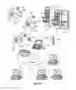 Fig. 32 - Secure medicament dispensing cabinet, method and system