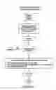 Fig. 40 - Secure medicament dispensing cabinet, method and system