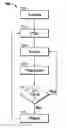 Fig. 01 - SYSTEMS AND METHODS FOR COORDINATED PATIENT ENGAGEMENT