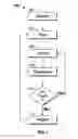 Fig. 02 - SYSTEMS AND METHODS FOR COORDINATED PATIENT ENGAGEMENT