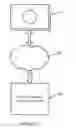 Fig. 02 - Apparatus and method for collection of protocol adherence data