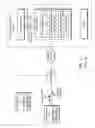 Fig. 04 - WIRELESS DEVICE FOR GROUP ACCESS AND MANAGEMENT