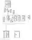 Fig. 09 - WIRELESS DEVICE FOR GROUP ACCESS AND MANAGEMENT