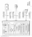 Fig. 16 - WIRELESS DEVICE FOR GROUP ACCESS AND MANAGEMENT
