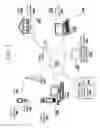 Fig. 03 - User authentication security system
